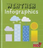Weather_infographics