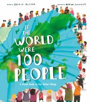 If_the_world_were_100_people